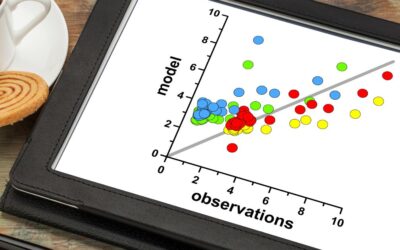 Data Science in Restaurants